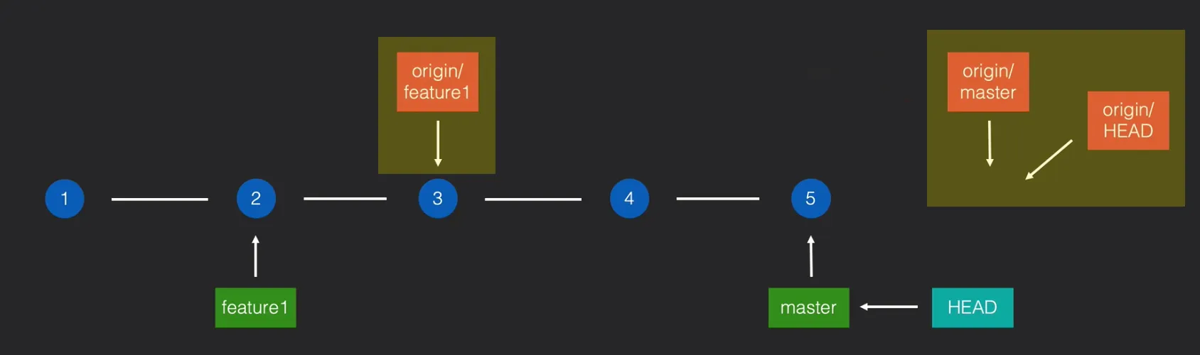 image-20221102213619611